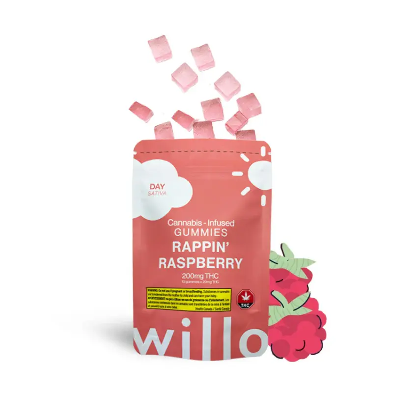 THC Rasperry2 900x