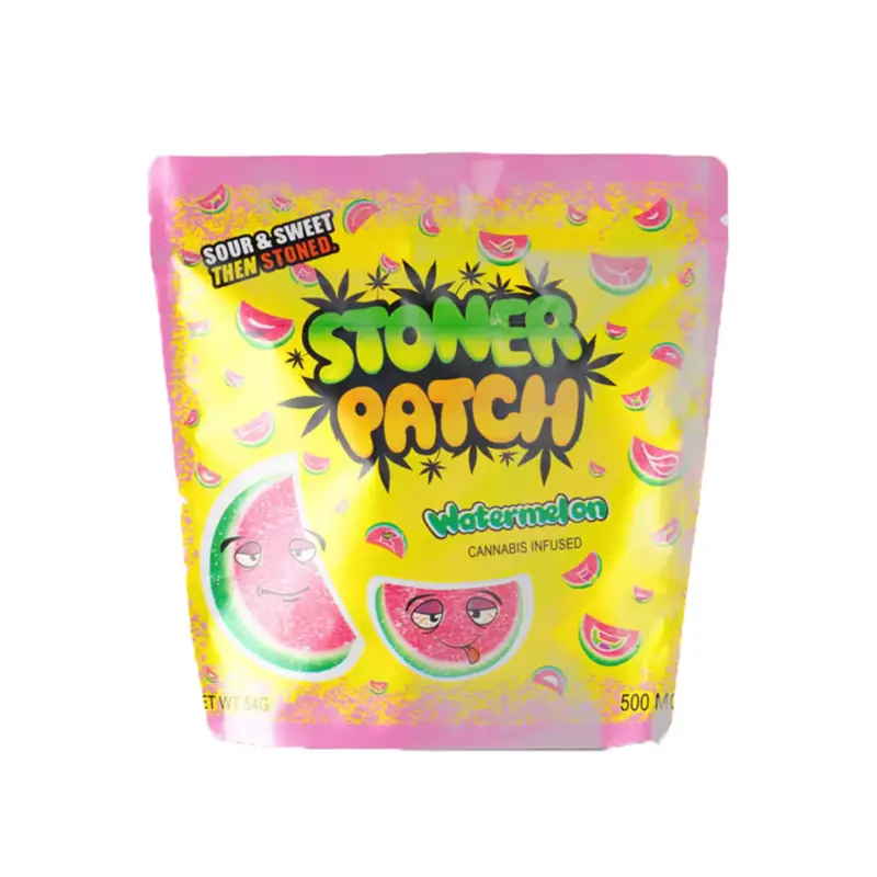 Where to Buy Stoner Patch Dummies: Best Places to Shop