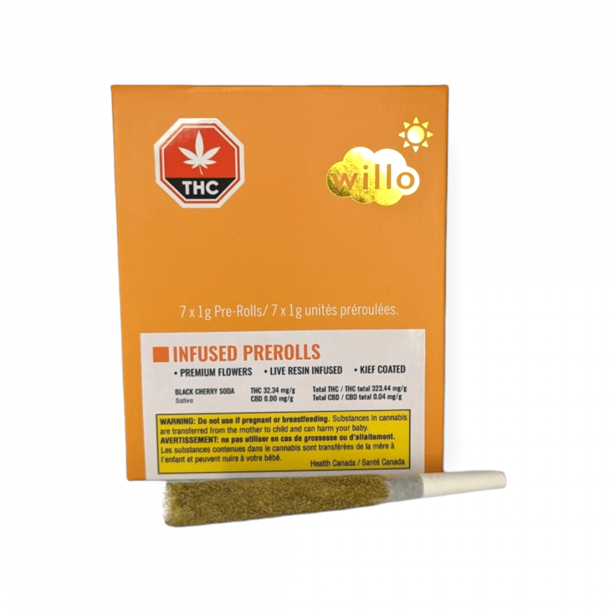 Indica Bubbies Gummy Pucks